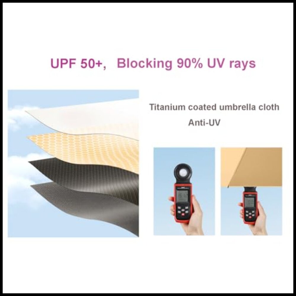 Automatic Folding Umbrella Lightweight Compact Su… - image 5